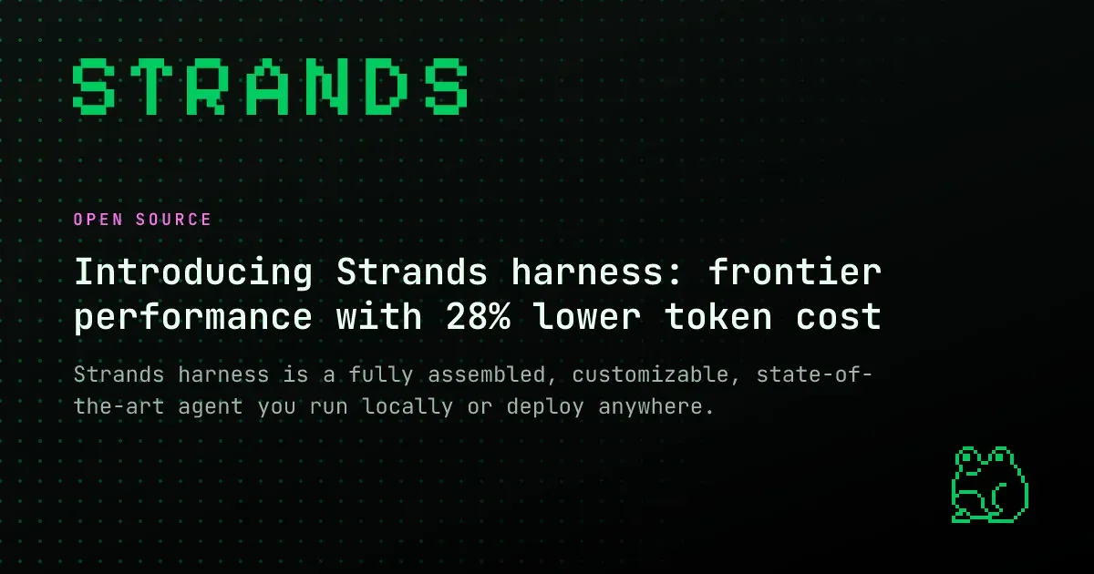 Strands Agents featured card, September 21, 2026, on a dark green dotted field, with a green pixel STRANDS wordmark, a pink OPEN SOURCE label, the headline Introducing Strands harness with 28% lower token cost, and a green pixel frog at the lower right